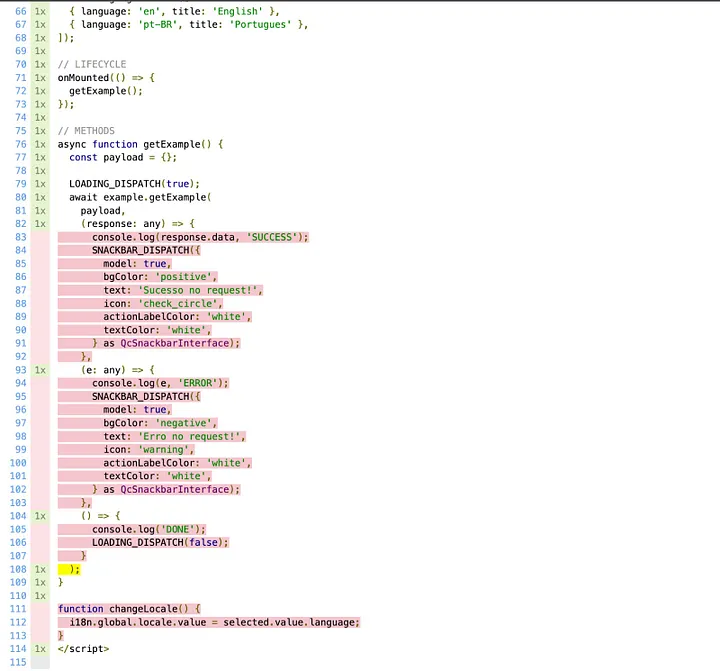 Line-by-line coverage detail